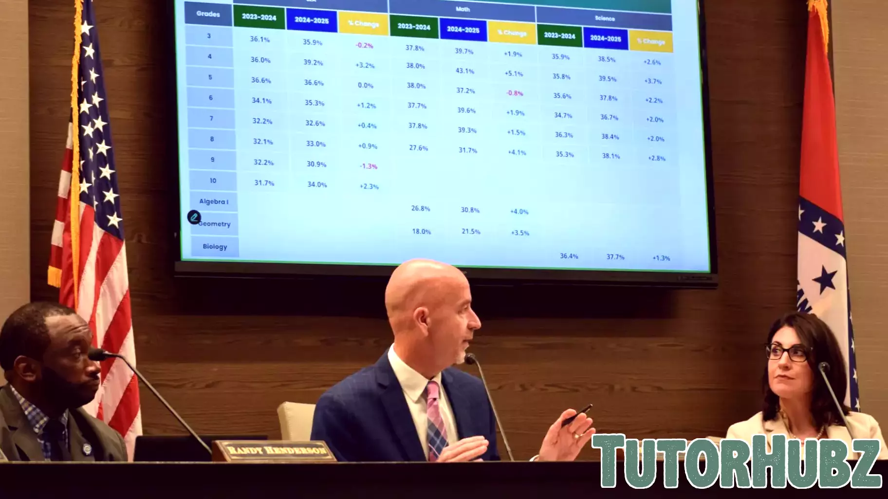 Education Officials Launch Enhanced District Rankings and Website