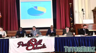 Proposed School Budget Sees Significant Increase