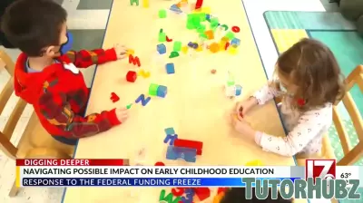 Understanding the Potential Effects on Early Childhood Education
